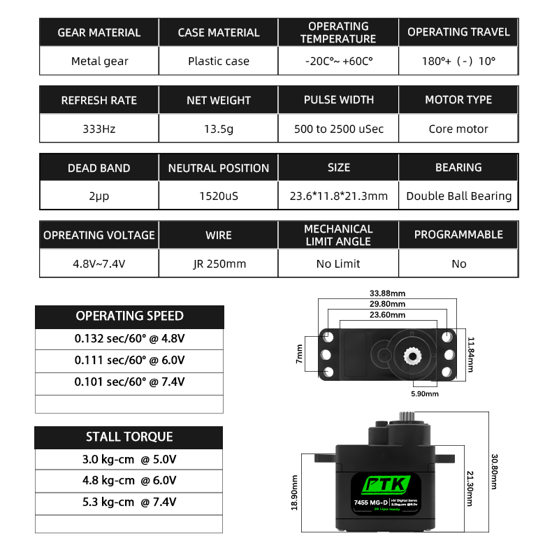 PTK 7455MG-D servo 12g Digital - Rc Hobby Shops ulasan dan harga