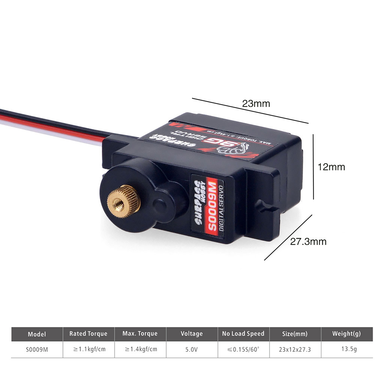 2g 3.7g 4.3g 6g 17g 25g Micro  - Hobby Zone Rc ulasan dan harga