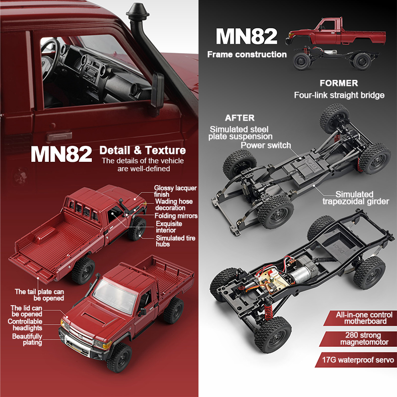 ZWN MN82 1:12 Retro Rc Car Wit - Rc Hobby Workbench ulasan dan harga