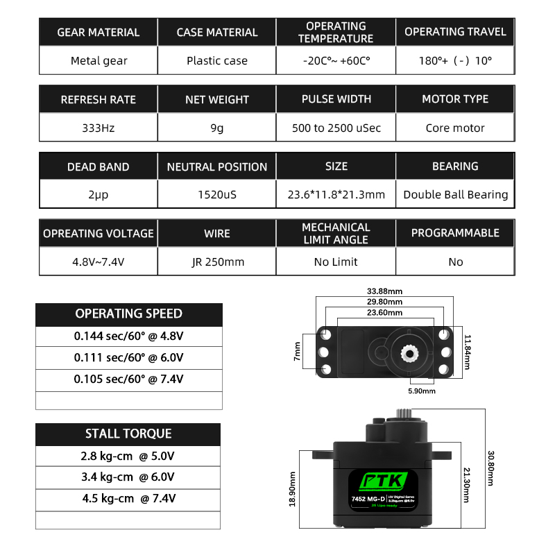 PTK 7452 MG-D 9g Digital Servo - Rc Hobby Shops ulasan dan harga
